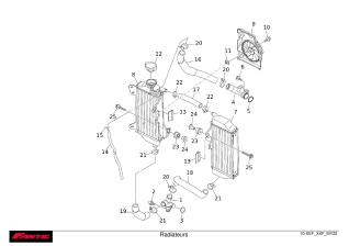 Radiateurs - FANTIC XXF 250 2022