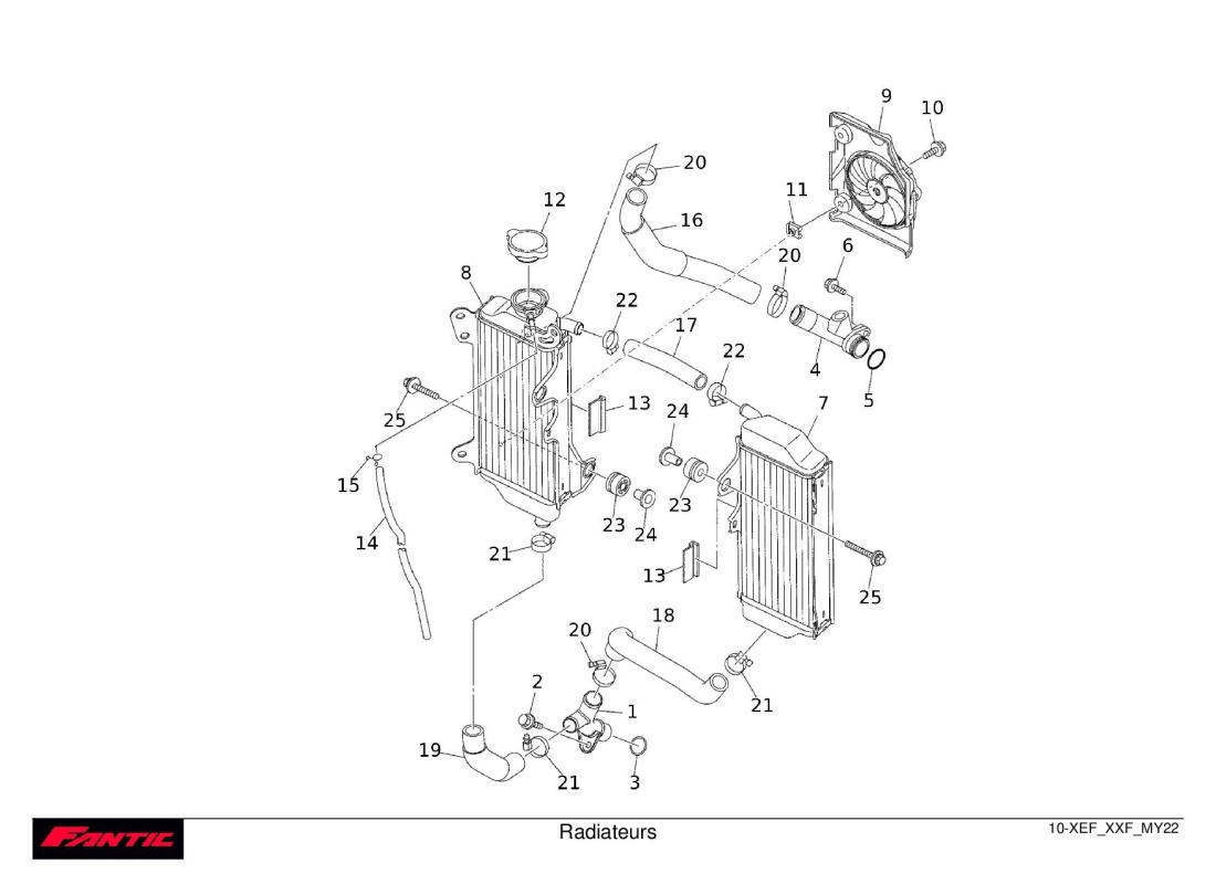 10 - Radiators