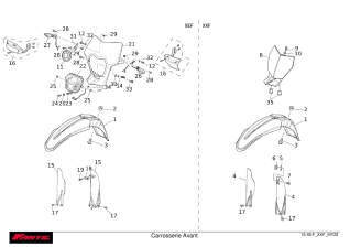 Front Bodywork - FANTIC XXF 250 2022