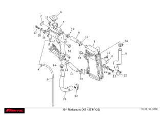 Radiateur - FANTIC XE 125 2022