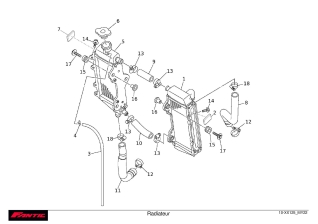 Radiateur - FANTIC XX 125 EVO 2022