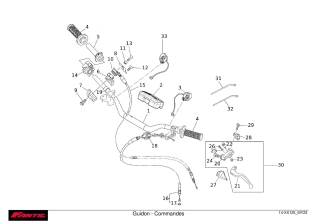 Guidon - commandes - FANTIC XX 125 EVO 2022