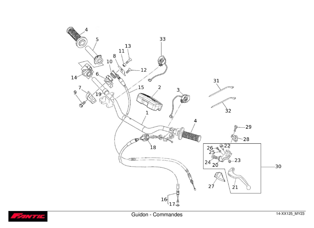 13 - Handlebar - controls