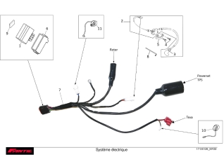 Electrical circuit - FANTIC XX 125 EVO