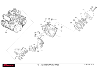 Admission pour FANTIC 250 XX de 2022