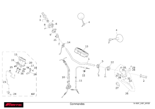 Handlebar - controls - FANTIC XEF 250 2022